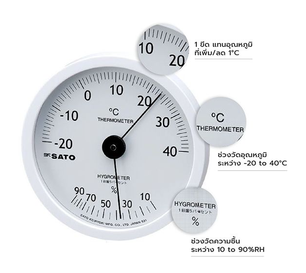 SK Sato SK-1022-00 เครื่องวัดอุณหภูมิและความชื้นอากาศ (Thermohygrometer)